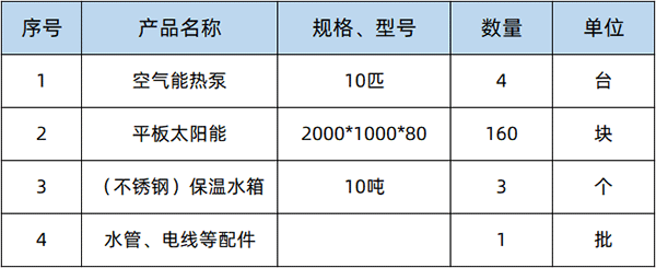 工廠宿舍熱水工程方案