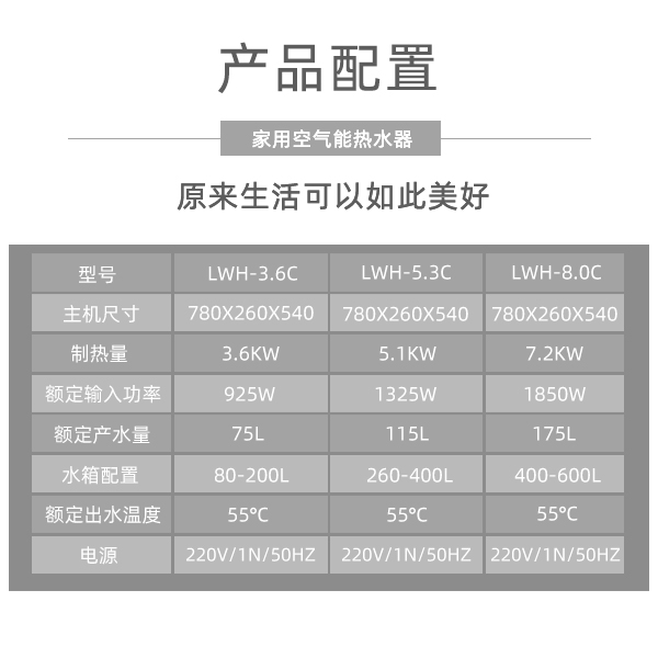 家用空氣能一體機
