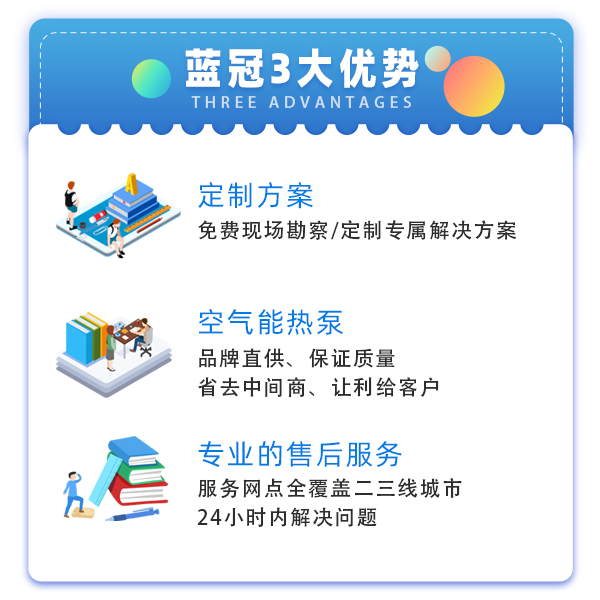 家用空氣能一體機