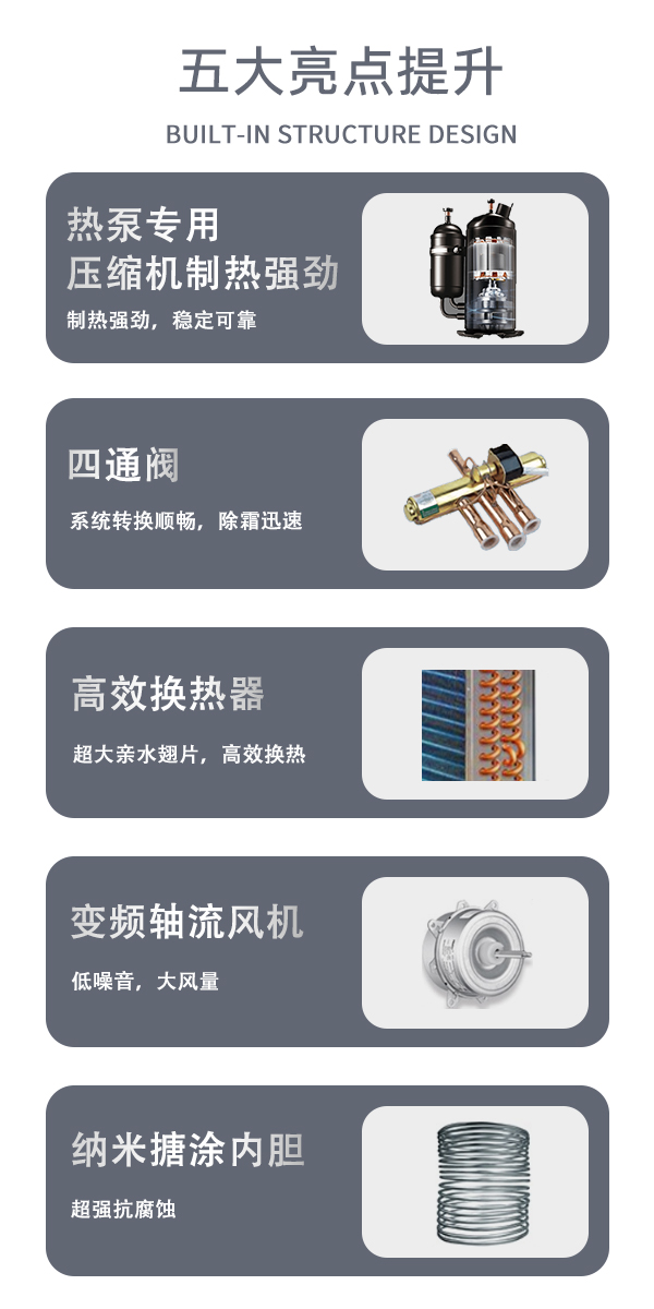 空氣能一體機