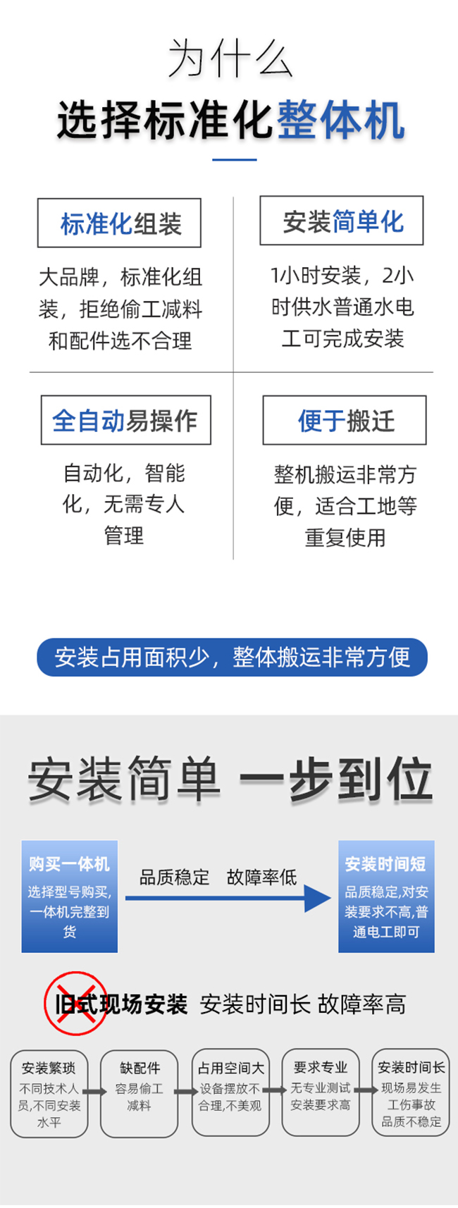空氣能一體機
